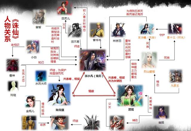 诛仙3盘点历年大更(长达15年的连续运营历史诛仙3最新版本评测)(2)