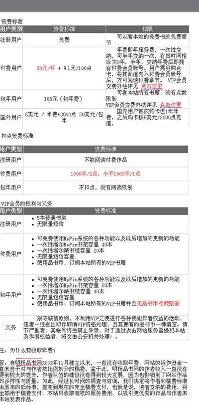 简单说说网文的发展历史（网文发展史白银时代）(3)