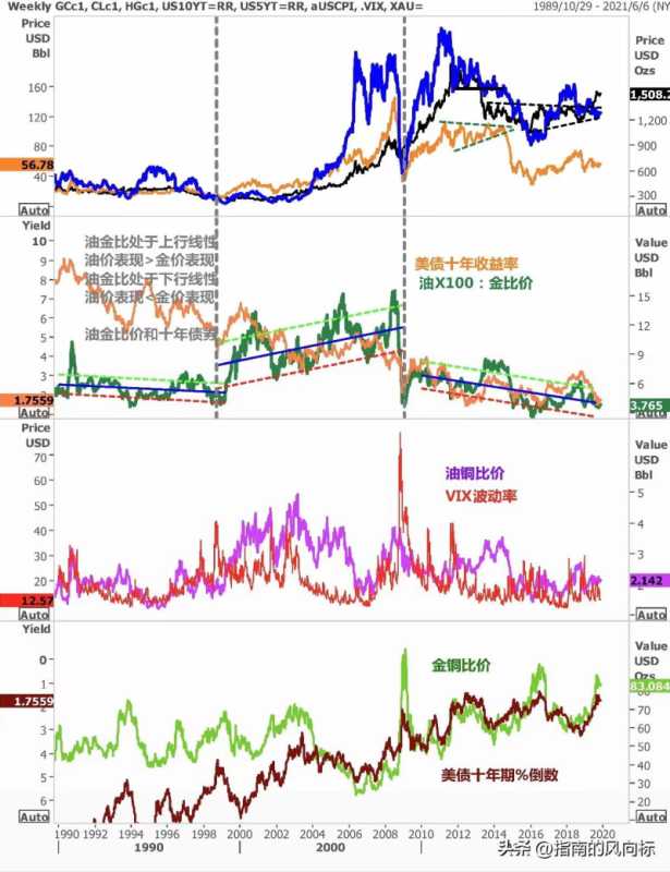 黄金还会降价吗(黄金白银还会下跌)