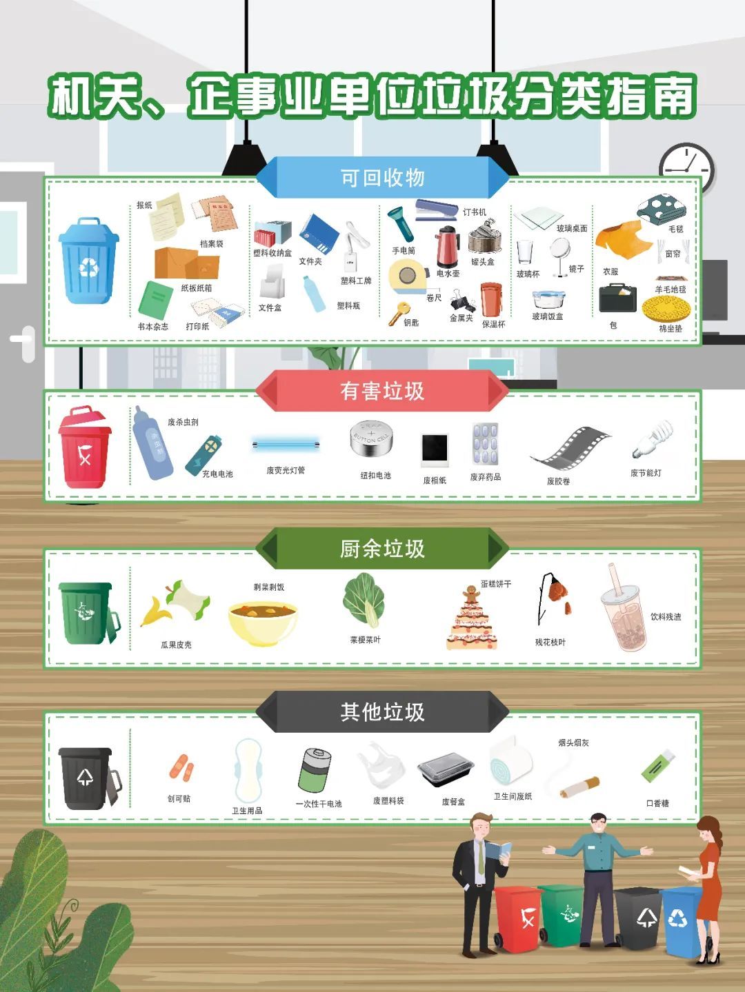 四种颜色的垃圾桶对应什么垃圾（黑色垃圾桶放哪种垃圾）(图5)