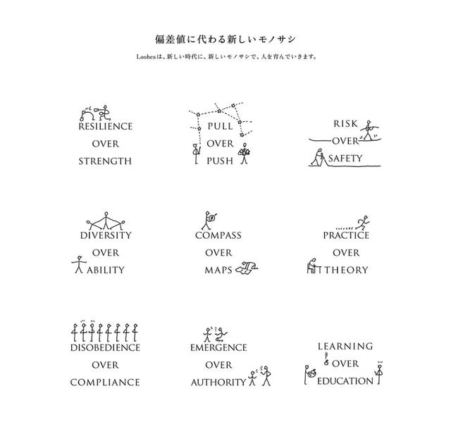 怎样分析品牌设计风格创意点（如何让视觉设计更好体现品牌理念）(27)