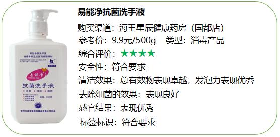 洗手液品牌排行榜前十名（18款洗手液权威测评）