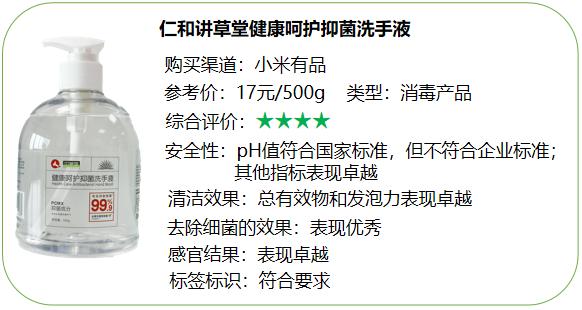 洗手液品牌排行榜前十名（18款洗手液权威测评）