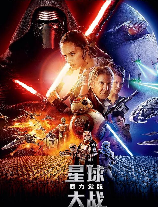 复联4高分电影（全球票房最高的十部电影&nbsp;乱世佳人第一复联4仅排第五）(10)