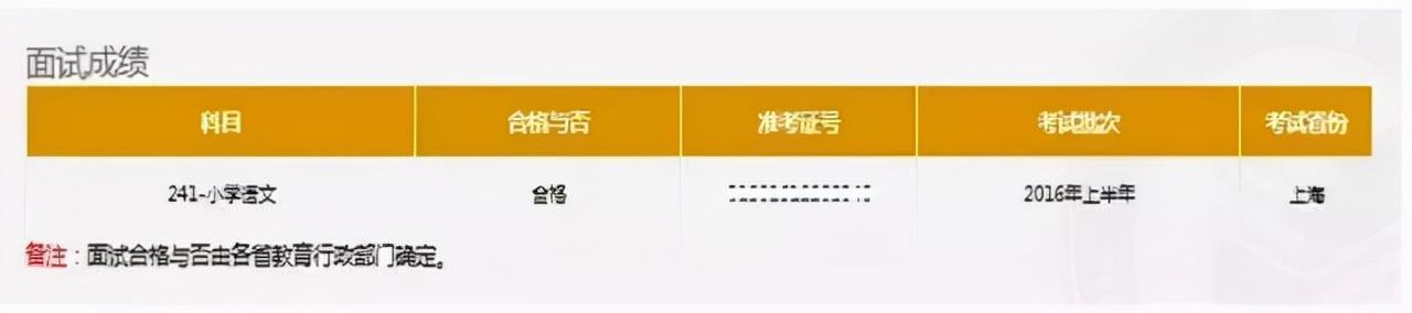 教资一月面试成绩一般什么时候出（面试成绩什么时候出）(4)