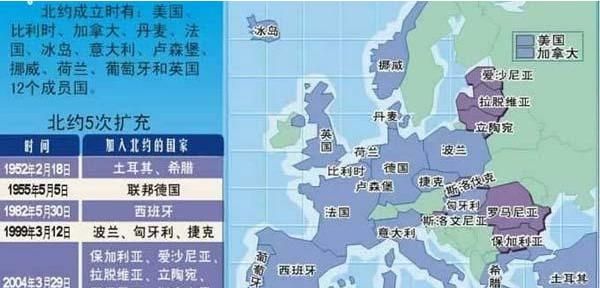 有哪些国家想要加入北约(美国邀请过中国入北约吗)图3