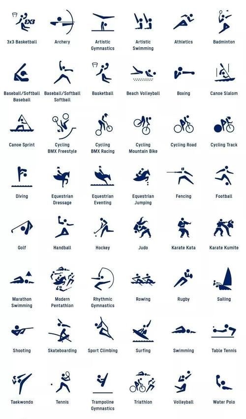 体育运动项目有哪些