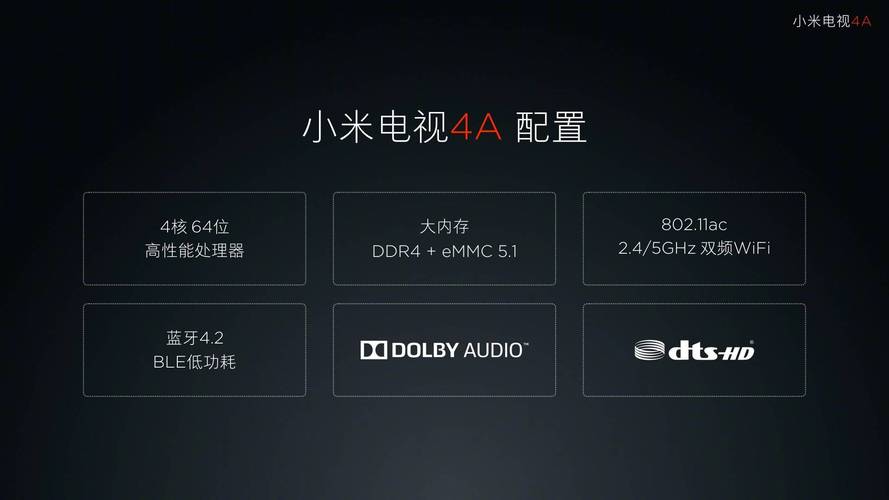 小米电视画面设置参数（可以参考以下的数值进行设置）