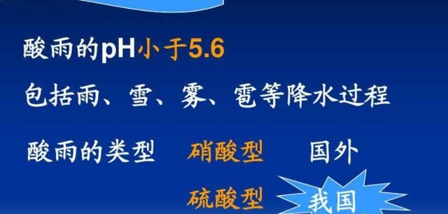 形成酸雨的主要原因是什么?