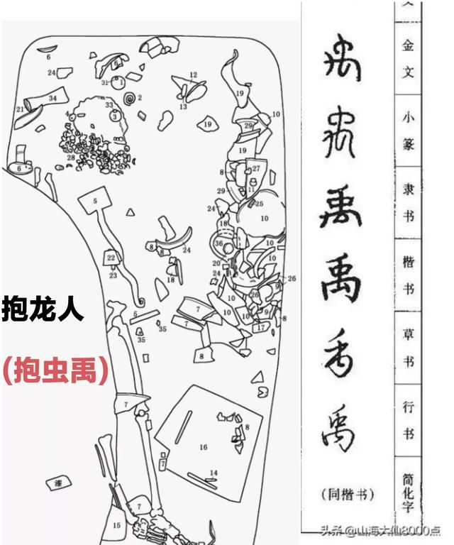 大禹治水在哪里，2021年大禹治水在课文哪里？图22