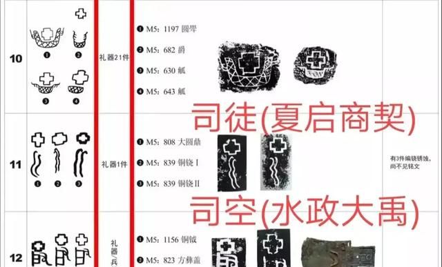 大禹治水在哪里，2021年大禹治水在课文哪里？图31