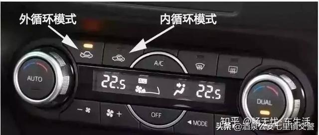 汽车空调按键字母（汽车空调按键功能图解说明）(图9)