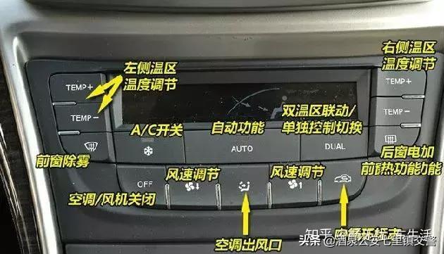 汽车空调按键字母（汽车空调按键功能图解说明）(图11)