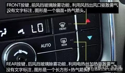 汽车空调按键字母（汽车空调按键功能图解说明）(图6)