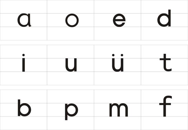 汉语拼音字母表儿歌版（超全的汉语拼音字母儿歌和口诀）(5)