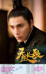 ​陈坤电视剧 o