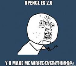 opengl es2.0应用有哪些（译OpenGLES2.0）(2)