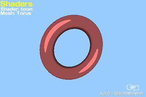 opengl es2.0应用有哪些（译OpenGLES2.0）(3)