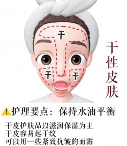 ​正确脸部护肤步骤手法（6种肤质与护肤要点）