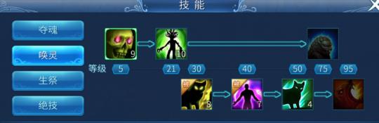 新倩女幽魂手游异人修炼攻略（倩女幽魂手游异人全方面玩法培养心得介绍）(2)