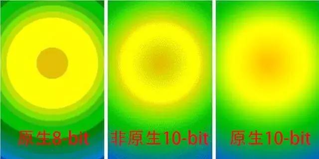 分辨率和画质区别（分辨率高就是画质好）(3)