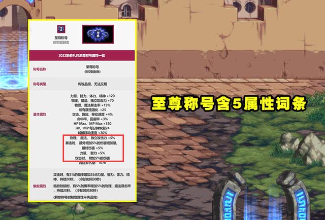 dnf2022春节礼包武器装扮如何获得（22年新春礼包曝光）(6)