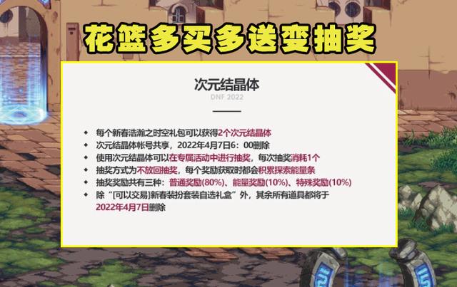 dnf2022春节礼包武器装扮如何获得（22年新春礼包曝光）(13)