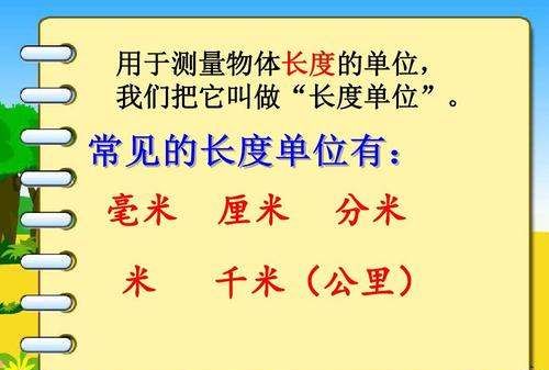 厘米的符号是什么样子的,米分米厘米毫米用字母怎么代替图2