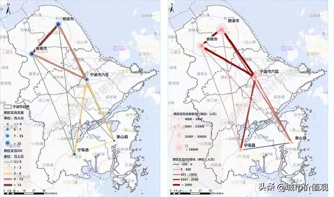 宁波市人口增长（宁波人口总人数趋势）(图4)
