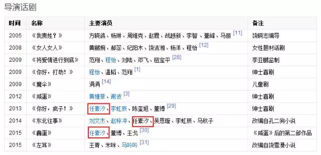 荒诞派剧作中最典型的一部剧(但这部荒诞喜剧的演员阵容太让人欲罢不能)(16)
