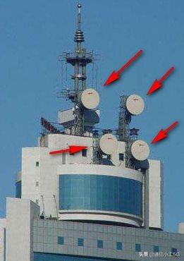 微波通信的实例（花十分钟时间读懂微波通信）(3)