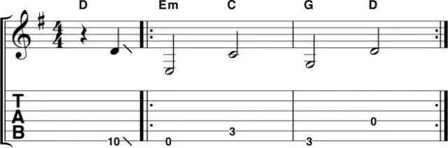 必须学会的电吉他solo（如何开始一段吉他solo）(6)