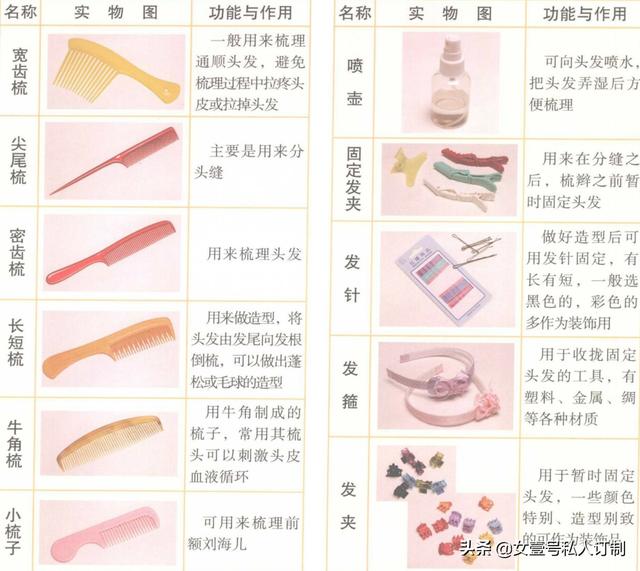 编发盘发教程儿童（盘发儿童编发大全）(2)