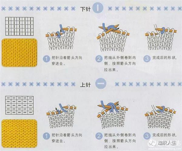棒针入门必学织法教程（教你简单好织的棒针花样）(3)