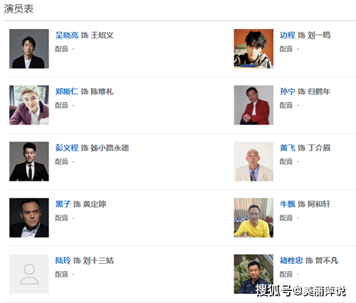 古董局中局第三部的演员表（古董局中局演员表曝光）