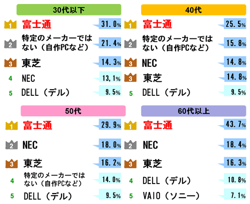笔记本adol什么品牌（毒家科普真90）(5)