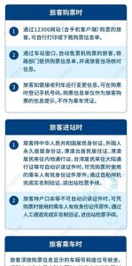 ​电子身份证怎么坐高铁，南京电子身份证可以坐高铁么？