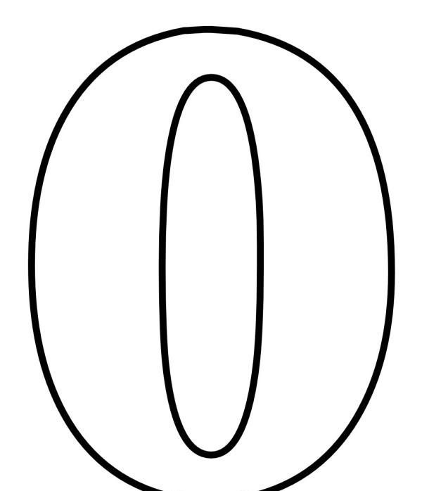 0除以任何数都得0对吗，0÷任何数都得0，是对的吗？图1