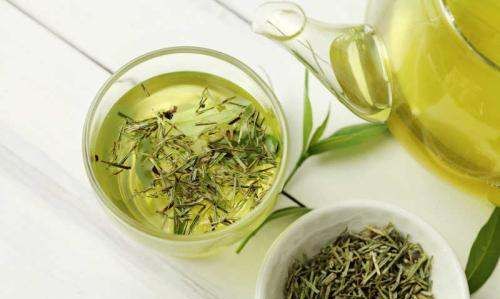 哪些茶叶属于绿茶,哪些茶属于绿茶类图2