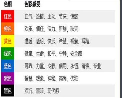 颜色的意义和代表什么,颜色的意义图4