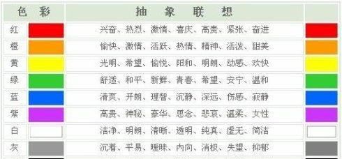 颜色的意义和代表什么,颜色的意义图3