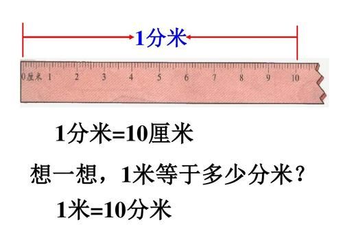 1立米等于多少厘米