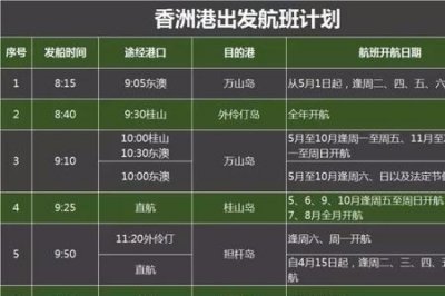​珠海九洲港航班时刻表