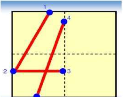 数字 0在田字格的正确写法,y在田字格的正确写法是什么?图4