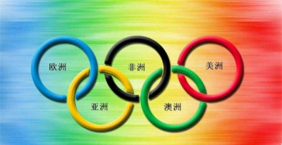 ​五环代表什么五大洲,五环的五种颜色代表了哪五大洲