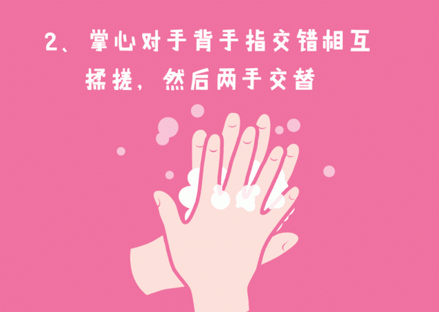 洗手揉搓的七字口诀