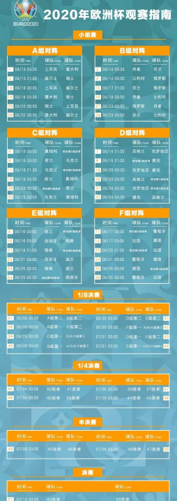 欧洲杯时间,欧洲杯正赛什么时候开始比赛图1
