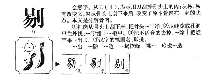 剔读音（剔字具体怎么读）