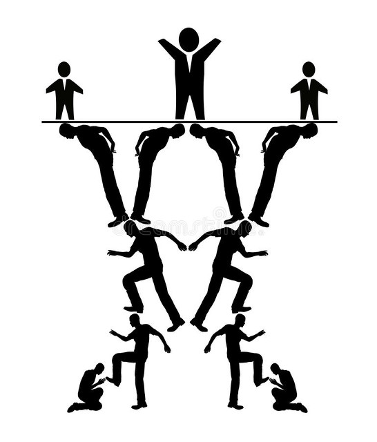 如何看待资本主义