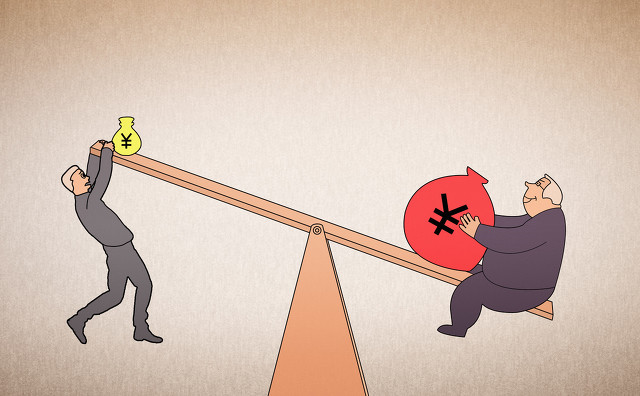 如何看待资本主义